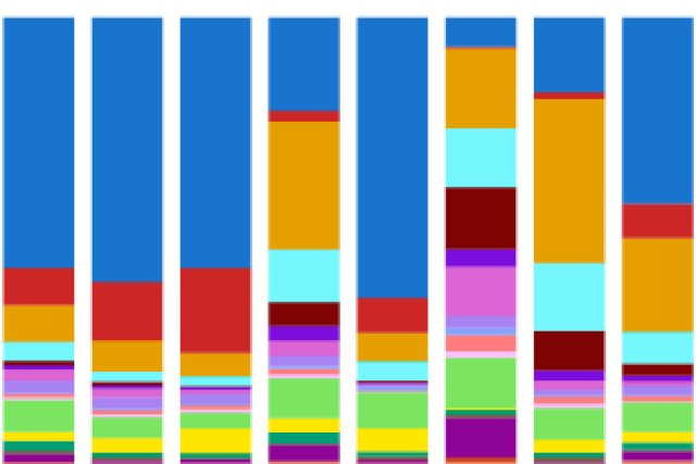 Mapping cells in time and space: New tool reveals a detailed history of tumor growth | MIT News